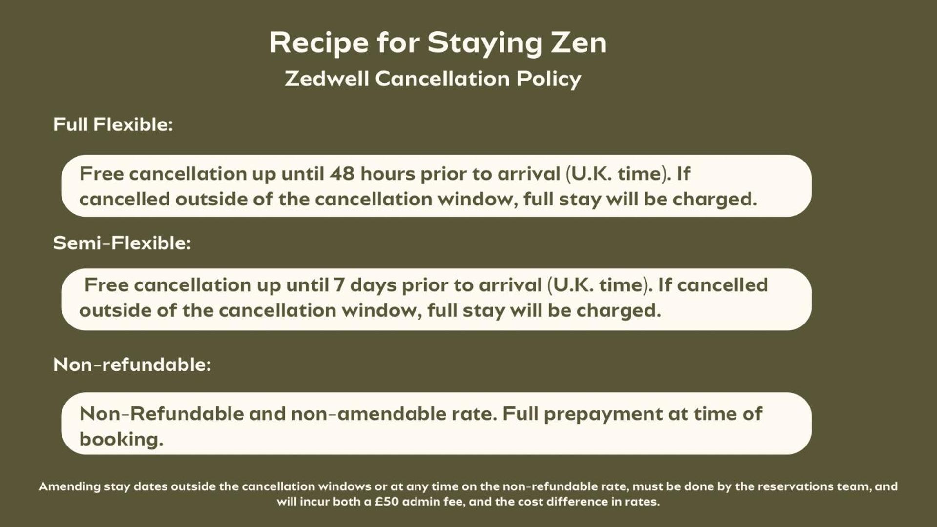 לונדון Zedwell Underground Hotel Tottenham Court Rd מראה חיצוני תמונה